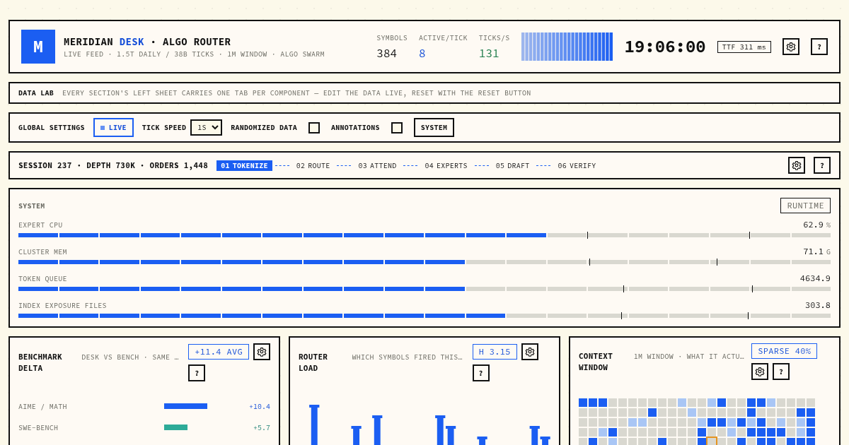 Warren UI